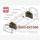 礦用自動門控制裝置-ZMK127控制系統